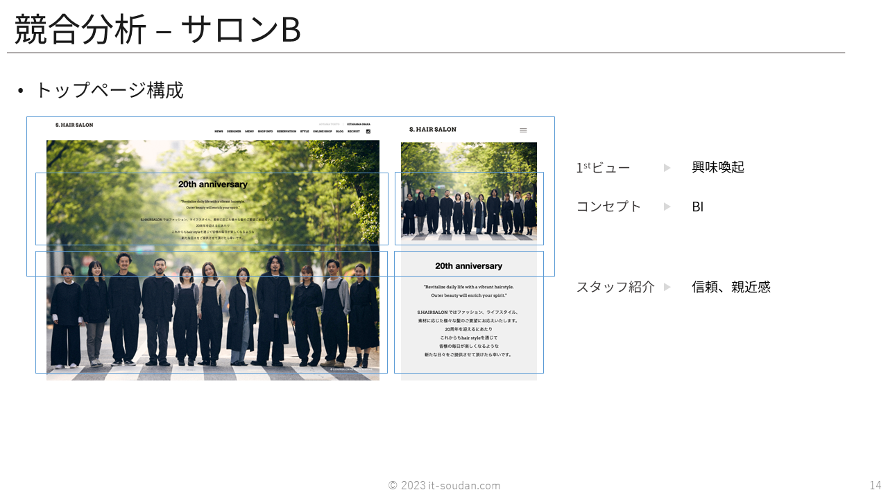 BEAUヘアサロンのウェブマーケティング戦略14