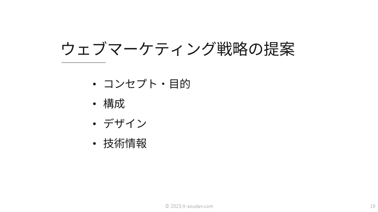BEAUヘアサロンのウェブマーケティング戦略19