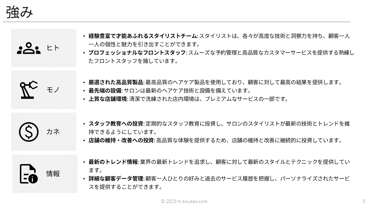 BEAUヘアサロンのウェブマーケティング戦略5